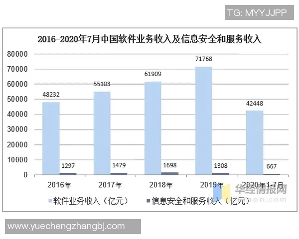 广州网球队整体压制革新探讨与未来发展趋势分析